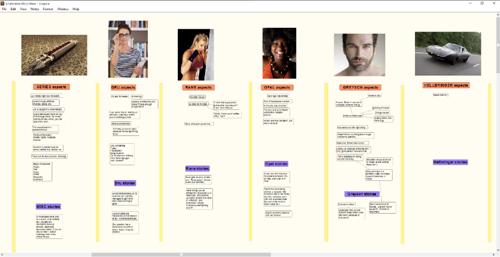 The Easiest Way to Organize Your Thoughts